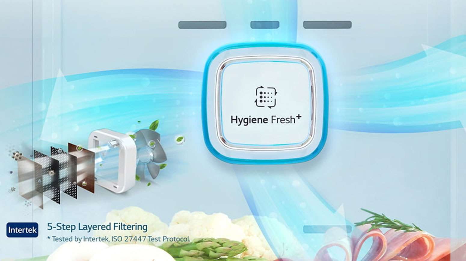 بهداشت مواد غذایی به کمک فیلتر بهداشتی Hygiene FRESH+
