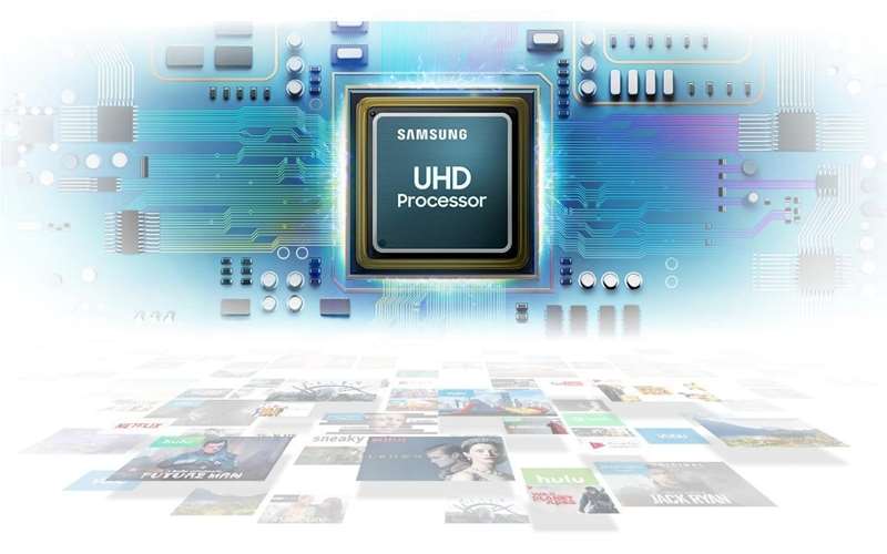 پردازنده UHD تلویزیون سامسونگ RU7300