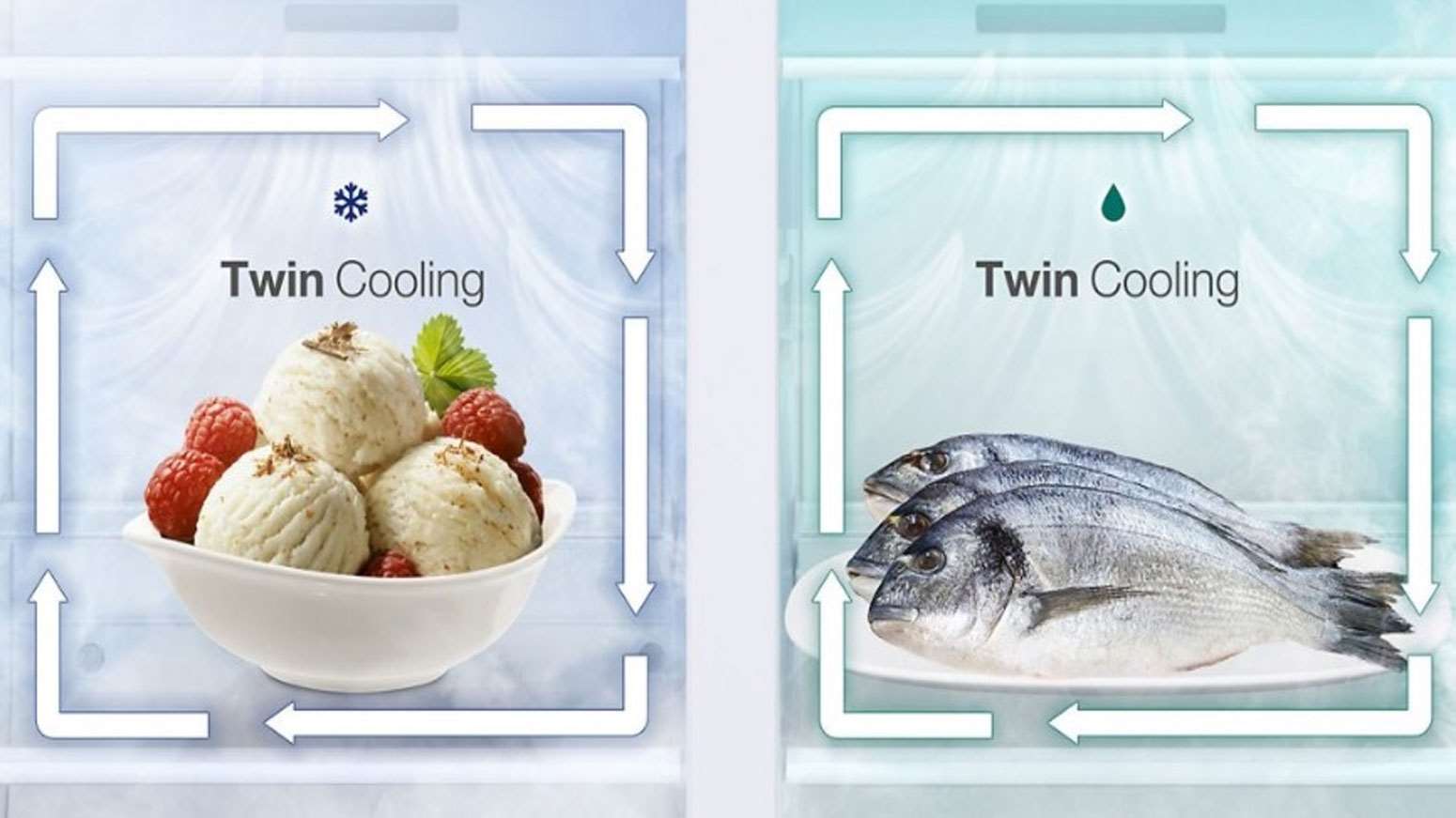 سیستم سرمایش Twin Cooling