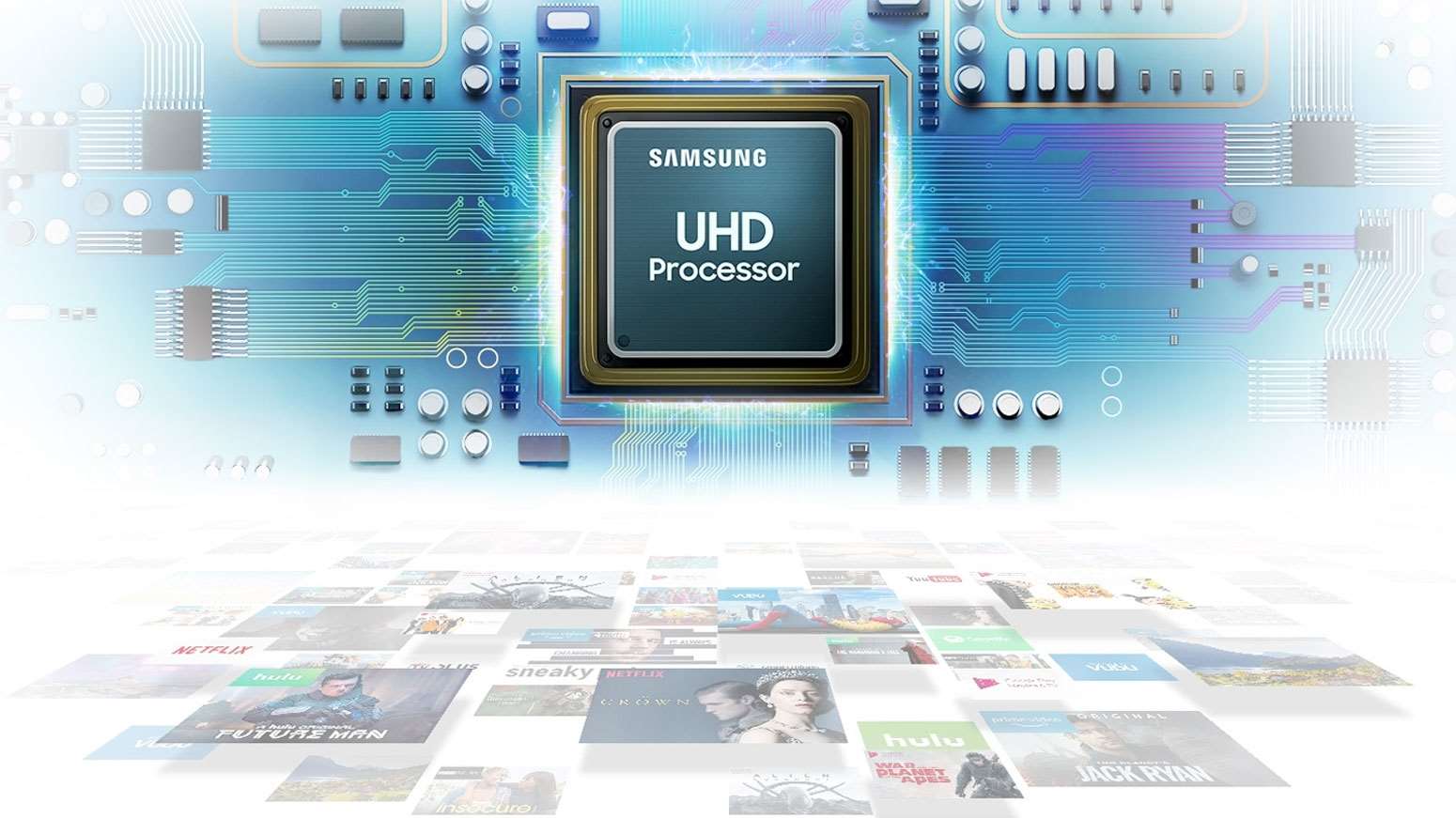 پردازنده UHD در تلویزیون 55RU7172